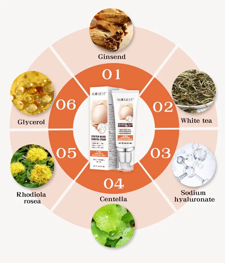 <p><img src="https://cdn.shopify.com/s/files/1/0952/4982/6169/files/9ac153cf-3da8-4a3e-8e77-d3cd77ecd352.webp?v=1765035323" alt="Lifestyle image of pregnant woman using stretch mark cream" style="max-width:100%;margin-bottom:10px;"></p>
